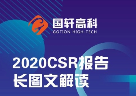 2020CSR報告長圖文解讀